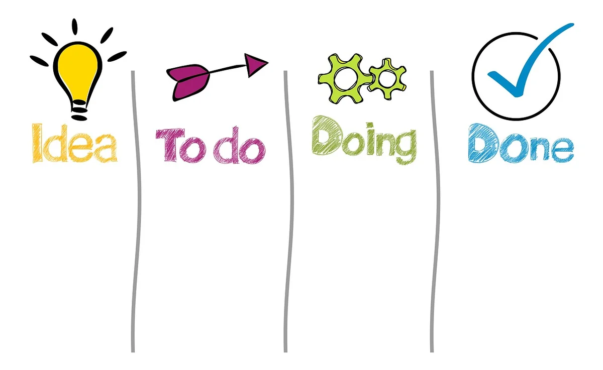 Systématiser votre processus commercial (sans perdre l'âme)